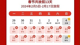 瑞龍呈祥，新年新禧丨靈科超聲波2024年春節(jié)放假通知